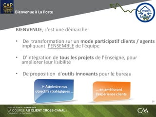 Bienvenue à La Poste
BIENVENUE, c’est une démarche
• De transformation sur un mode participatif clients / agents
impliquant l’ENSEMBLE de l’équipe
• D’intégration de tous les projets de l’Enseigne, pour
améliorer leur lisibilité
• De proposition d’outils innovants pour le bureau
 Atteindre nos
objectifs stratégiques … … en améliorant
l’expérience clients
14
 