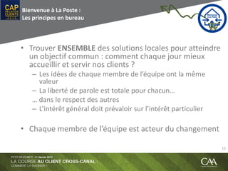 Bienvenue à La Poste :
Les principes en bureau
• Trouver ENSEMBLE des solutions locales pour atteindre
un objectif commun : comment chaque jour mieux
accueillir et servir nos clients ?
– Les idées de chaque membre de l’équipe ont la même
valeur
– La liberté de parole est totale pour chacun…
… dans le respect des autres
– L’intérêt général doit prévaloir sur l’intérêt particulier
• Chaque membre de l’équipe est acteur du changement
15
 