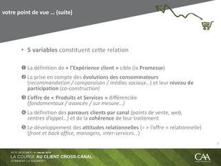 votre point de vue … (suite)
• 5 variables constituent cette relation
 La définition de « l’Expérience client » cible (la Promesse)
 La prise en compte des évolutions des consommateurs
(recommandation / comparaison / médias sociaux…) et leur niveau de
participation (co-construction)
 L’offre de « Produits et Services » différenciée
(fondamentaux / avancée / sur mesure…)
 La définition des parcours clients par canal (points de vente, web,
centres d’appel…) et de la cohérence de leur traitement
 Le développement des attitudes relationnelles (= « l’offre » relationnelle)
(front et back office, managers, inter-services…)
7
 
