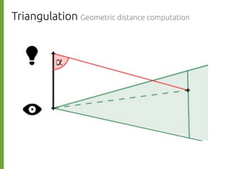 Triangulation Geometric distance computation