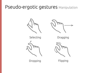 Pseudo-ergotic gestures Manipulation
Selecting
Dragging
Dropping
Flipping
