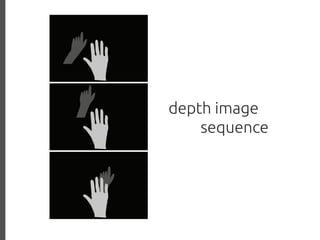 depth image
sequence