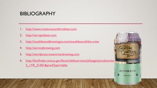 BIBLIOGRAPHY
1. http://www.creaturecomfortsbeer.com
2. http://terrapinbeer.com
3. http://southboundbrewingco.com/southbound/the-crew
4. http://servicebrewing.com
5. http://wordpress.moonriverbrewing.com
6. http://factfinder.census.gov/faces/tableservices/jsf/pages/productview.xhtml?pid=ACS_1
5_1YR_S1401&prodType=table
 