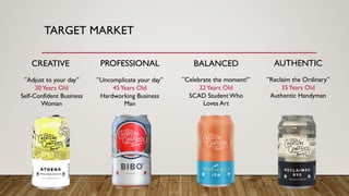 TARGET MARKET
BALANCEDCREATIVE PROFESSIONAL AUTHENTIC
”Adjust to your day”
30Years Old
Self-Confident Business
Woman
”Uncomplicate your day”
45Years Old
Hardworking Business
Man
”Celebrate the moment!”
22Years Old
SCAD Student Who
Loves Art
”Reclaim the Ordinary”
35Years Old
Authentic Handyman
 