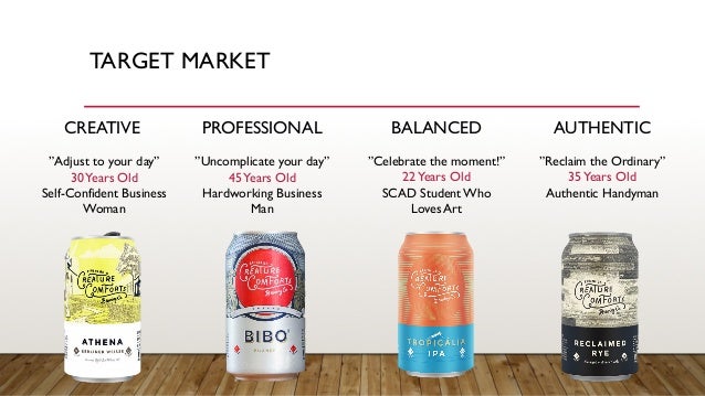 Marketing Campaign For Creature Comforts Brewery