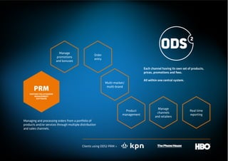 Manage
                                                    Order
                           promotions
                                                    entry
                           and bonuses

                                                                                    Each channel having its own set of products,
                                                                                    prices, promotions and fees.

                                                                                    All within one central system.
                                                            Multi-market/

       PRM                                                   multi-brand

    PARTNER RELATIONSHIP
        MANAGEMENT
         SOFTWARE




                                                                                              Manage
                                                                         Product                                     Real time
                                                                                             channels
                                                                       management                                    reporting
                                                                                            and retailers
Managing and processing orders from a portfolio of
products and/or services through multiple distribution
and sales channels.




                                           Clients using ODS2 PRM >
 