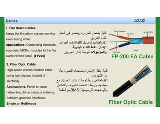Cable Pulling Methods.pdf Presentation PDF File on cable pulling techniques | PDF