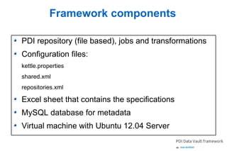 PDI data vault framework #pcmams 2012 | PDF