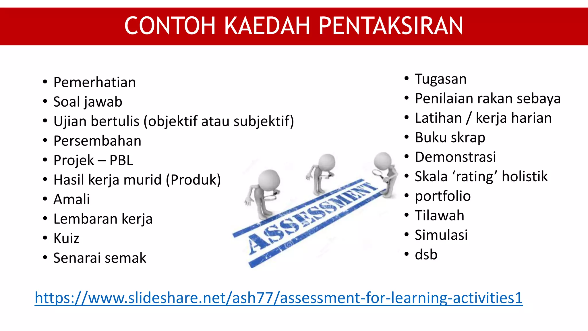 CONTOH KAEDAH PENTAKSIRAN
• Pemerhatian
• Soal jawab
• Ujian bertulis (objektif atau subjektif)
• Persembahan
• Projek – PBL
• Hasil kerja murid (Produk)
• Amali
• Lembaran kerja
• Kuiz
• Senarai semak
• Tugasan
• Penilaian rakan sebaya
• Latihan / kerja harian
• Buku skrap
• Demonstrasi
• Skala ‘rating’ holistik
• portfolio
• Tilawah
• Simulasi
• dsb
https://www.slideshare.net/ash77/assessment-for-learning-activities1
 
