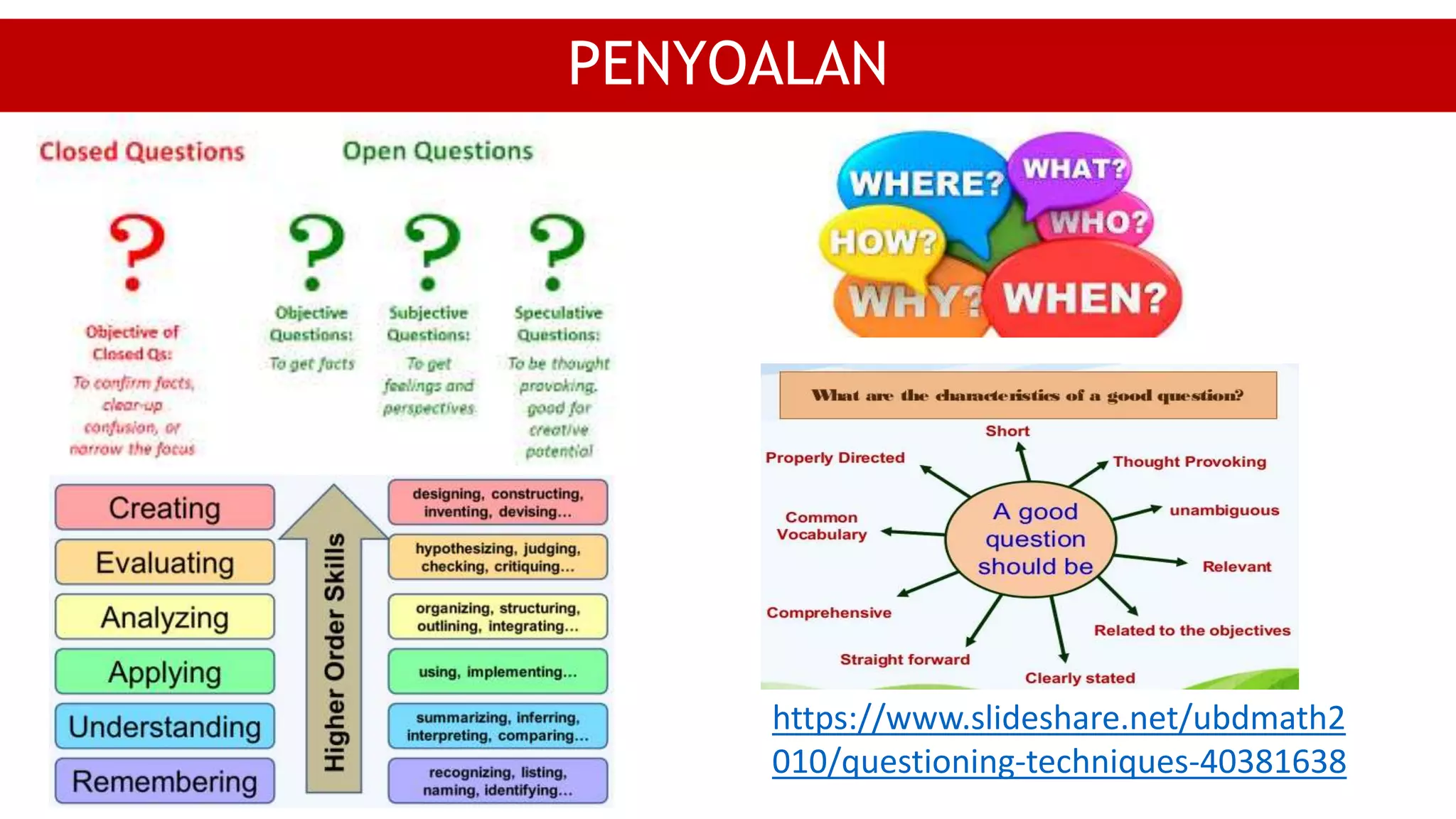 PENYOALAN
https://www.slideshare.net/ubdmath2
010/questioning-techniques-40381638
 