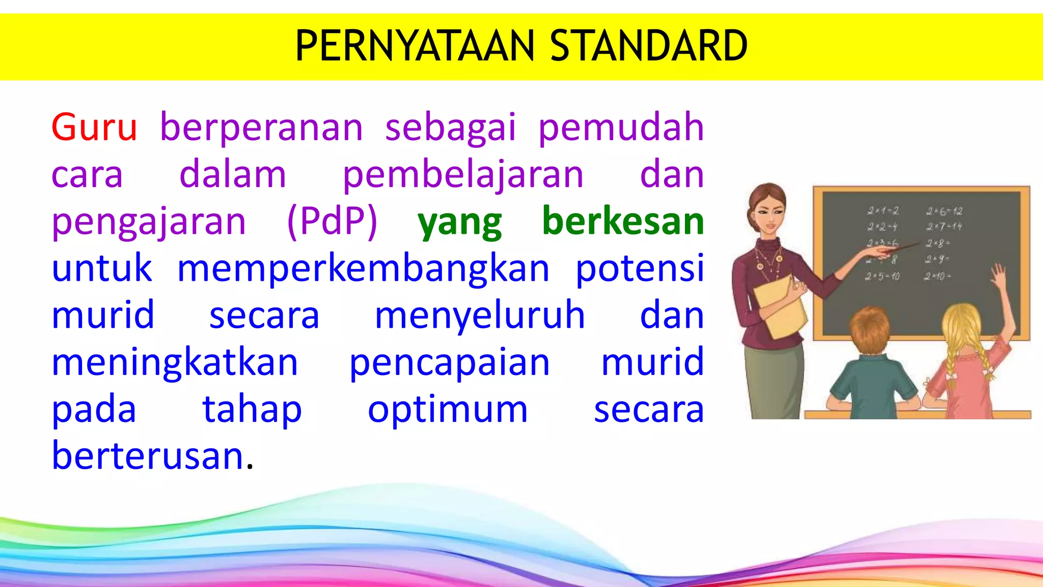 PERNYATAAN STANDARD
Guru berperanan sebagai pemudah
cara dalam pembelajaran dan
pengajaran (PdP) yang berkesan
untuk memperkembangkan potensi
murid secara menyeluruh dan
meningkatkan pencapaian murid
pada tahap optimum secara
berterusan.
 