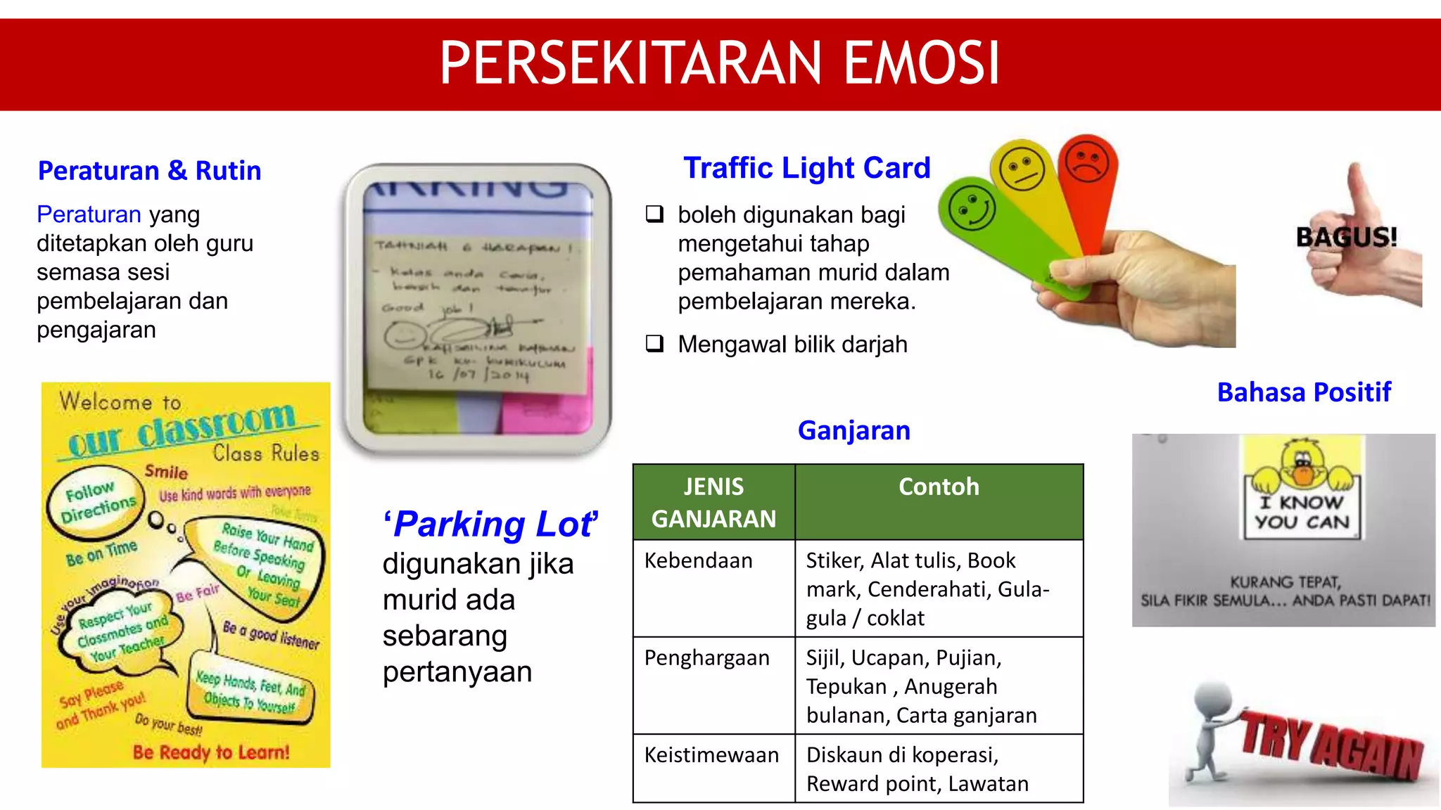 PERSEKITARAN EMOSI
Traffic Light Card
 boleh digunakan bagi
mengetahui tahap
pemahaman murid dalam
pembelajaran mereka.
 Mengawal bilik darjah
‘Parking Lot’
digunakan jika
murid ada
sebarang
pertanyaan
Peraturan & Rutin
Bahasa Positif
Ganjaran
Peraturan yang
ditetapkan oleh guru
semasa sesi
pembelajaran dan
pengajaran
JENIS
GANJARAN
Contoh
Kebendaan Stiker, Alat tulis, Book
mark, Cenderahati, Gula-
gula / coklat
Penghargaan Sijil, Ucapan, Pujian,
Tepukan , Anugerah
bulanan, Carta ganjaran
Keistimewaan Diskaun di koperasi,
Reward point, Lawatan
 