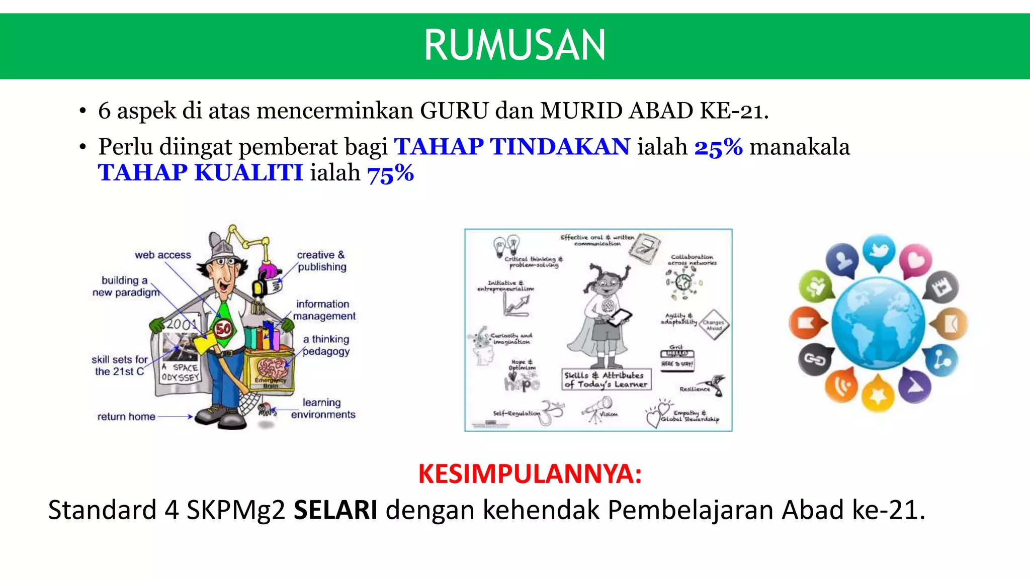 • 6 aspek di atas mencerminkan GURU dan MURID ABAD KE-21.
• Perlu diingat pemberat bagi TAHAP TINDAKAN ialah 25% manakala
TAHAP KUALITI ialah 75%
RUMUSAN
KESIMPULANNYA:
Standard 4 SKPMg2 SELARI dengan kehendak Pembelajaran Abad ke-21.
 