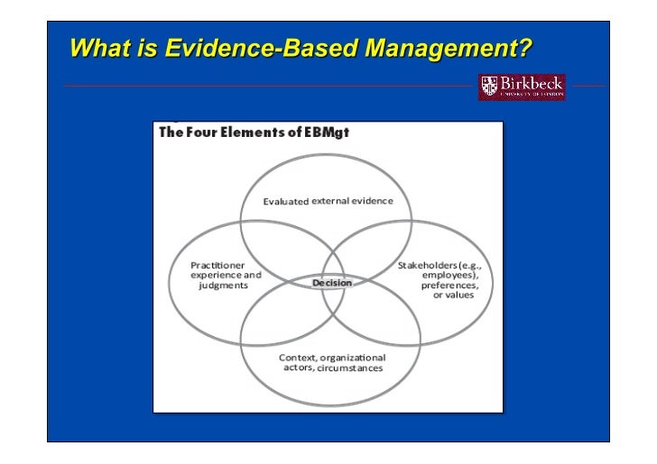 Teaching EvidenceBased Management
