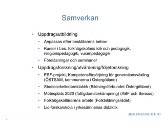 Samverkan 
•Uppdragsutbildning 
•Anpassas efter beställarens behov 
•Kurser i t.ex. folkhögskolans idé och pedagogik, religionspedagogik, vuxenpedagogik 
•Föreläsningar och seminarier 
•Uppdragsforskning/utvärdering/följeforskning 
•ESF-projekt, Kompetensförsörjning för generationsväxling (ÖSTSAM, kommunerna i Östergötland) 
•Studiecirkelledardidaktik (Bildningsförbundet Östergötland) 
•Mötesplats 2020 (fattigdomsbekämpning) (ABF och Sensus) 
•Folkhögskollärarens arbete (Folkbildningsrådet) 
•Lic-forskarskola i yrkesämnenas didaktik 
3  
