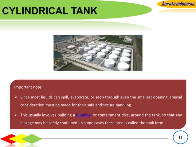 Tank Introduction.pptx