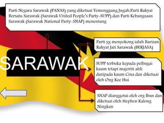 Parti Negara Sarawak (PANAS) yang diketuai Temenggung Jugah,Parti Rakyat
Bersatu Sarawak (Sarawak United People’s Party-SUPP) dan Parti Kebangsaan
Sarawak (Sarawak National Party-SNAP) menentang
SARAWAK
Parti yg menyokong ialah Barisan
Rakyat Jati Sarawak (BERJASA)
SUPP terbuka kepada pelbagai
kaum tetapi majoriti ahli
daripada kaum Cina dan diketuai
oleh Ong Kee Hui
SNAP dianggotai oleh org Iban dan
diketuai oleh Stephen Kalong
Ningkan
 