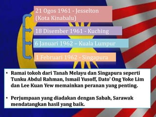 18 Disember 1961 - Kuching
6 Januari 1962 – Kuala Lumpur
1 Februari 1962 - Singapura
21 Ogos 1961 - Jesselton
(Kota Kinabalu)
• Ramai tokoh dari Tanah Melayu dan Singapura seperti
Tunku Abdul Rahman, Ismail Yusoff, Dato’ Ong Yoke Lim
dan Lee Kuan Yew memainkan peranan yang penting.
• Perjumpaan yang diadakan dengan Sabah, Sarawak
mendatangkan hasil yang baik.
 