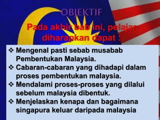 OBJEKTIF
Pada akhir bab ini, pelajar
diharapkan dapat :
 Mengenal pasti sebab musabab
Pembentukan Malaysia.
 Cabaran-cabaran yang dihadapi dalam
proses pembentukan malaysia.
 Mendalami proses-proses yang dilalui
sebelum malaysia dibentuk.
 Menjelaskan kenapa dan bagaimana
singapura keluar daripada malaysia
 