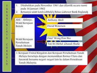 1. Ditubuhkan pada November 1961 dan dilantik secara rasmi
pada 16 Januari 1962
2. Ketuanya ialah Lord Cobbold ( Bekas Gabenor Bank England)
Ahli – Ahlinya :
Wakil Kerajaan
British
Wakil Kerajaan
Persekutuan
Tanah Melayu
Anthony Abell
David Waterson
Dato’ Wong Pow Nee
Tan Sri Mohd. Ghazali Shafie
3. Kerajaan United Kingdom dan Kerajaan Persekutuan Tanah
Melayu bersetuju dengan memasukkan Borneo Utara dan
Sarawak bersama negeri-negeri lain ke dalam Persektuan
Tanah Malaysia.
 