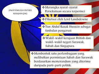 JAWATANKUASAANTARA
KERAJAAN(JAK)
Merangka syarat-syarat
Persekutuan secara terperinci
Diketuai oleh Lord Landsdowne
Tun Abdul Razak Hussein sebagai
timbalan pengerusi
Wakil-wakil kerajaan British dan
wakil-wakil negeri Sarawak,
Sabah dan Singapura.
Membentuk satu perlembagaan yang
melibatkan permintaan Sabah dan Sarawak
berdasarkan memorandum yang diterima
daripada parti-parti politik.
 