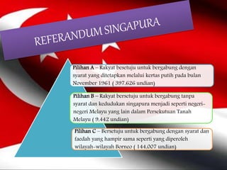 Pilihan A – Rakyat besetuju untuk bergabung dengan
syarat yang ditetapkan melalui kertas putih pada bulan
November 1961 ( 397,626 undian)
Pilihan B – Rakyat bersetuju untuk bergabung tanpa
syarat dan kedudukan singapura menjadi seperti negeri-
negeri Melayu yang lain dalam Persekutuan Tanah
Melayu ( 9,442 undian)
Pilihan C – Bersetuju untuk bergabung dengan syarat dan
faedah yang hampir sama seperti yang diperoleh
wilayah-wilayah Borneo ( 144,007 undian)
 