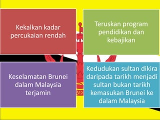 Kekalkan kadar
percukaian rendah
Teruskan program
pendidikan dan
kebajikan
Keselamatan Brunei
dalam Malaysia
terjamin
Kedudukan sultan dikira
daripada tarikh menjadi
sultan bukan tarikh
kemasukan Brunei ke
dalam Malaysia
 