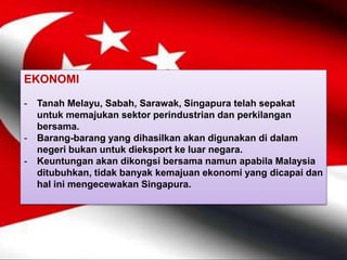 EKONOMI
- Tanah Melayu, Sabah, Sarawak, Singapura telah sepakat
untuk memajukan sektor perindustrian dan perkilangan
bersama.
- Barang-barang yang dihasilkan akan digunakan di dalam
negeri bukan untuk dieksport ke luar negara.
- Keuntungan akan dikongsi bersama namun apabila Malaysia
ditubuhkan, tidak banyak kemajuan ekonomi yang dicapai dan
hal ini mengecewakan Singapura.
 