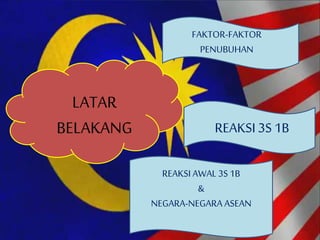 LATAR
BELAKANG
FAKTOR-FAKTOR
PENUBUHAN
REAKSI3S 1B
REAKSI AWAL 3S 1B
&
NEGARA-NEGARA ASEAN
 