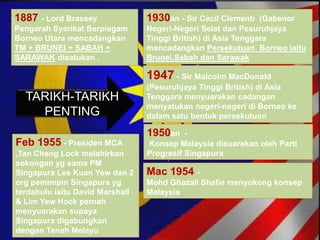 TARIKH-TARIKH
PENTING
1887 - Lord Brassey
Pengarah Syarikat Berpiagam
Borneo Utara mencadangkan
TM + BRUNEI + SABAH +
SARAWAK disatukan .
1930an - Sir Cecil Clementi (Gabenor
Negeri-Negeri Selat dan Pesuruhjaya
Tinggi British) di Asia Tenggara
mencadangkan Persekutuan Borneo iaitu
Brunei,Sabah dan Sarawak
1947 - Sir Malcolm MacDonald
(Pesuruhjaya Tinggi British) di Asia
Tenggara menyuarakan cadangan
menyatukan negeri-negeri di Borneo ke
dalam satu bentuk persekutuan
1950an -
Konsep Malaysia disuarakan oleh Parti
Progresif Singapura
Mac 1954 -
Mohd Ghazali Shafie menyokong konsep
Malaysia
Feb 1955 - Presiden MCA
,Tan Cheng Lock melahirkan
sokongan yg sama PM
Singapura Lee Kuan Yew dan 2
org pemimpin Singapura yg
terdahulu iaitu David Marshall
& Lim Yew Hock pernah
menyuarakan supaya
Singapura digabungkan
dengan Tanah Melayu
 