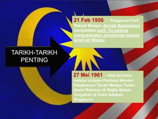 TARIKH-TARIKH
PENTING
21 Feb 1956 - Pengerusi Parti
Rakyat Malaya, Ahmad Boestamam
menyatakan parti itu sedang
mengusahakan penubuhan sebuah
tanah air Melayu
27 Mei 1961 - Idea tercetus
melalui ucapan Perdana Menteri
Pesekutuan Tanah Melayu Tunku
Abdul Rahman di Majlis Makan
Tengahari di Hotel Adelphi,
Singapura.
 