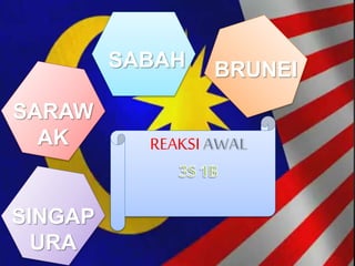 REAKSI
SINGAP
URA
BRUNEISABAH
SARAW
AK
 