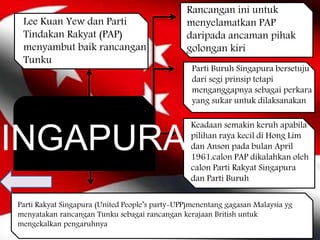 Lee Kuan Yew dan Parti
Tindakan Rakyat (PAP)
menyambut baik rancangan
Tunku
SINGAPURA
Rancangan ini untuk
menyelamatkan PAP
daripada ancaman pihak
golongan kiri
Parti Buruh Singapura bersetuju
dari segi prinsip tetapi
menganggapnya sebagai perkara
yang sukar untuk dilaksanakan
Parti Rakyat Singapura (United People’s party-UPP)menentang gagasan Malaysia yg
menyatakan rancangan Tunku sebagai rancangan kerajaan British untuk
mengekalkan pengaruhnya
Keadaan semakin keruh apabila
pilihan raya kecil di Hong Lim
dan Anson pada bulan April
1961,calon PAP dikalahkan oleh
calon Parti Rakyat Singapura
dan Parti Buruh
 