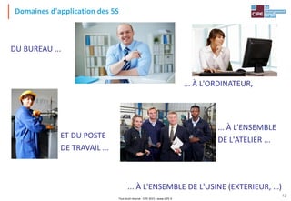 Tout droit réservé - CIPE 2015 - www.CIPE.fr
12
Domaines d'application des 5S
... À L'ENSEMBLE DE L'USINE (EXTERIEUR, …)
... À L'ORDINATEUR,
DU BUREAU ...
ET DU POSTE
DE TRAVAIL ...
... À L'ENSEMBLE
DE L'ATELIER ...
 