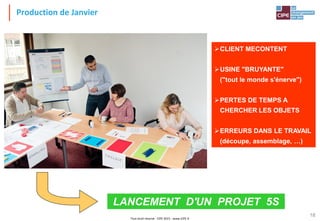Tout droit réservé - CIPE 2015 - www.CIPE.fr
18
Production de Janvier
CLIENT MECONTENT
USINE "BRUYANTE"
("tout le monde s'énerve")
PERTES DE TEMPS A
CHERCHER LES OBJETS
ERREURS DANS LE TRAVAIL
(découpe, assemblage, …)
LANCEMENT D'UN PROJET 5S
 