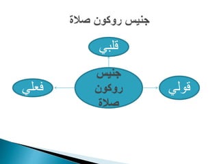 ‫جنيس‬
‫روكون‬
‫صالة‬
‫قلبي‬
‫قولي‬‫فعلي‬
 