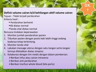 DX.
I
Defisit volume cairan b/d kehilangan aktif volume cairan
Tujuan : Tidak terjadi perdarahan
Kriteria hasil :
 Perdarahan berhenti
Hb diatas normal
Tanda vital diatas normal
Rencana tindakan keperawatan
1. Monitor jumlah pendarahan pasien
2. Tidurkan pasien dengan posisi kaki lebih tinggi sedang
badanya tetap terlentang.
3. Monitor tanda vital
4. Lakukan message uterus dengan satu tangan serta tangan
lainnya diletakkan diatas simpisis.
5. Kolaborasi dengan tim medis dengan dalam pemberian:
Berikan infus atau cairan intravena
Berikan anti perdarahan
Berikan tranfusi whole blood (bila perlu)
 