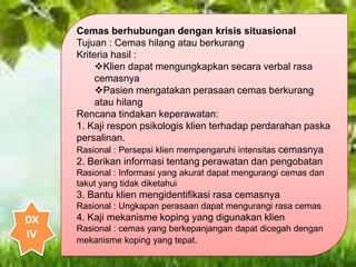 Cemas berhubungan dengan krisis situasional
Tujuan : Cemas hilang atau berkurang
Kriteria hasil :
Klien dapat mengungkapkan secara verbal rasa
cemasnya
Pasien mengatakan perasaan cemas berkurang
atau hilang
Rencana tindakan keperawatan:
1. Kaji respon psikologis klien terhadap perdarahan paska
persalinan.
Rasional : Persepsi klien mempengaruhi intensitas cemasnya
2. Berikan informasi tentang perawatan dan pengobatan
Rasional : Informasi yang akurat dapat mengurangi cemas dan
takut yang tidak diketahui
3. Bantu klien mengidentifikasi rasa cemasnya
Rasional : Ungkapan perasaan dapat mengurangi rasa cemas
4. Kaji mekanisme koping yang digunakan klien
Rasional : cemas yang berkepanjangan dapat dicegah dengan
mekanisme koping yang tepat.
DX
IV
 
