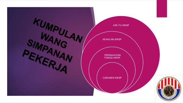 Presentation Pengurusan Kewangan Kwsp Perkeso Insolvensi