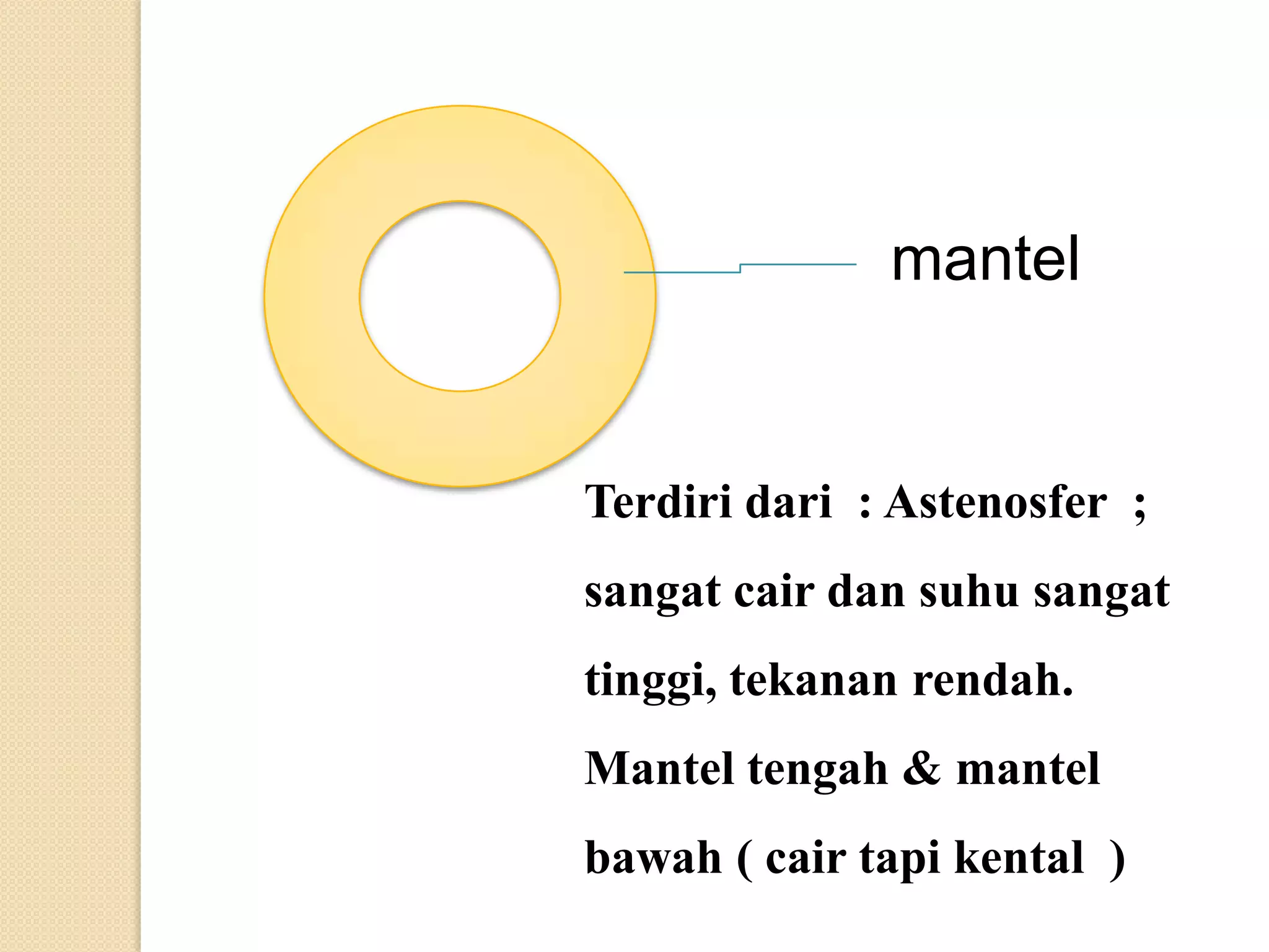 mantel


Terdiri dari : Astenosfer ;
sangat cair dan suhu sangat
tinggi, tekanan rendah.
Mantel tengah & mantel
bawah ( cair tapi kental )
 