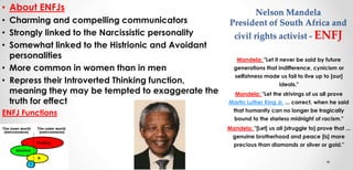 Presentation Personality Of Celebrities Mbti Presentation Personality Of Celebrities Mbti