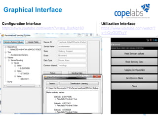 Graphical Interface
Configuration Interface
https://www.youtube.com/watch?v=mq_8ycNg160
10
(Smart Pin, 2009)
Utilization Interface
https://www.youtube.com/watch?
v=hQyGl3l7kyY
 