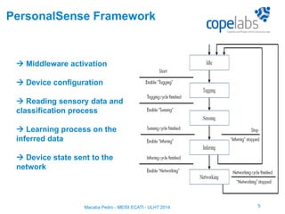  Middleware activation
 Device configuration
 Reading sensory data and
classification process
 Learning process on the
inferred data
 Device state sent to the
network
5
PersonalSense Framework
Macaba Pedro - MEISI ECATI - ULHT 2014
 