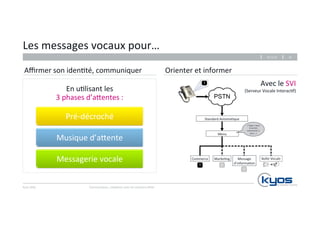 Les 
messages 
vocaux 
pour… 
Affirmer 
son 
iden4té, 
communiquer 
Kyos 
SARL 
En 
u4lisant 
les 
3 
phases 
d’a|entes 
: 
Pré-­‐décroché 
Musique 
d’a|ente 
Messagerie 
vocale 
Orienter 
et 
informer 
26.11.14 
Communiquez, 
collaborez 
avec 
les 
solu4ons 
Mitel 
24 
Avec 
le 
SVI 
(Serveur 
Vocale 
Interac4f) 
 