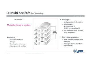 Le 
Mul4-­‐Sociétés 
Kyos 
SARL 
(ou 
Tenan4ng) 
26.11.14 
Communiquez, 
collaborez 
avec 
les 
solu4ons 
Mitel 
25 
• Avantages 
: 
– 
partage 
des 
coûts 
du 
système 
– 
1 
ou 
plusieurs 
récep4onniste(s) 
dédiée 
ou 
mutualisée(s) 
– 
des 
communica4ons 
internes 
entre 
les 
sociétés 
• Des 
ressources 
dédiées 
: 
– 
accès 
opérateurs 
(sépara4on 
des 
coûts) 
– 
messages 
vocaux 
(main4ent 
des 
iden4tés) 
Le 
principe 
: 
Mutualisa4on 
de 
la 
solu4on 
Applica4ons 
: 
– Cabinet 
de 
médecins 
– Groupe 
– Sous-­‐loca4on 
de 
bureaux 
– Hébergement 
de 
sociétés 
 