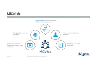 MiCollab 
Kyos 
SARL 
26.11.14 
Communiquez, 
collaborez 
avec 
les 
solu4ons 
Mitel 
28 
Restez 
connecté 
ou 
que 
vous 
soyez 
en 
sélec4onnant 
vos 
équipements 
Partagez 
efficacement 
vos 
documents 
Elargissez 
vos 
op4ons 
de 
communica4on 
avec 
la 
Vidéo 
conférence 
Trouvez 
rapidement 
la 
bonne 
personne 
Ne 
ratez 
plus 
les 
appels 
importants 
 