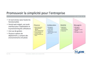 Promouvoir 
la 
simplicité 
pour 
l’entreprise 
• Un 
Kyos 
SARL 
seul 
serveur 
pour 
toutes 
les 
fonc4onnalités 
• Portail 
web 
intégré, 
une 
seule 
interface 
pour 
l’exploita4on 
et 
le 
provisionning 
des 
u4lisateurs 
• Une 
vue 
de 
ges4on 
• Plusieurs 
op4ons 
de 
déploiement, 
y 
compris 
des 
environnements 
virtualisés 
Présence 
• Statut 
dynamique 
: 
-­‐Géolocalisa4on 
-­‐Agenda 
-­‐Statut 
téléphonique 
• Personnalisa4on 
du 
routage 
d’appel 
• Personnalisa4on 
du 
statut 
Collabora4on 
• Messagerie 
instantanée 
• Appel 
vidéo 
• Conférence 
téléphonique 
et 
web 
• Clic 
to 
call 
Mobilité 
• Applica4on 
Smartphone 
• Géolocalisa4on 
• Teleworker 
26.11.14 
Messagerie 
• Messagerie 
instantanée 
• Messagerie 
vocale 
visuelle 
• Messagerie 
unifiée 
Communiquez, 
collaborez 
avec 
les 
solu4ons 
Mitel 
29 
 