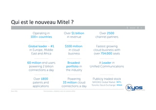 Qui 
est 
le 
nouveau 
Mitel 
? 
Kyos 
SARL 
26.11.14 
Communiquez, 
collaborez 
avec 
les 
solu4ons 
Mitel 
4 
 