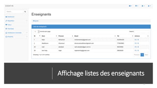 Affichage listes des enseignants
12
 