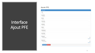 Interface
Ajout PFE
15
 